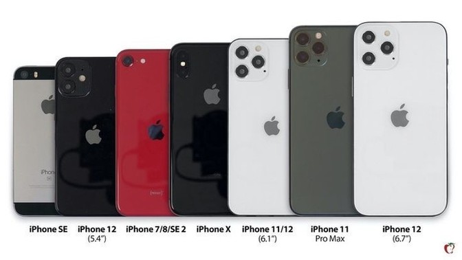 Iphone 11 almak mantıklı mı?