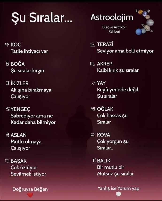 Burçlar şu sıralar ne durumda?