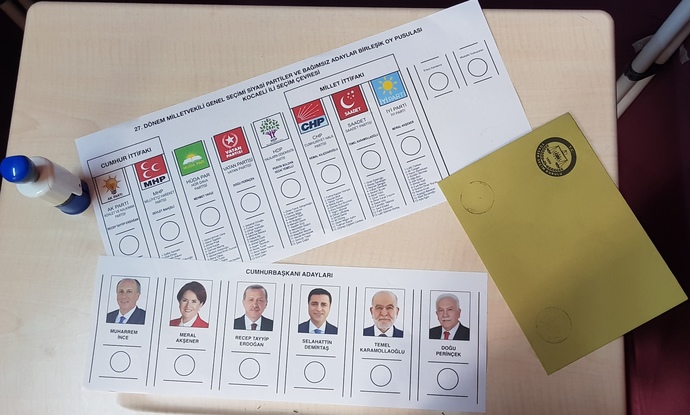 2018 Seçim Pusulası