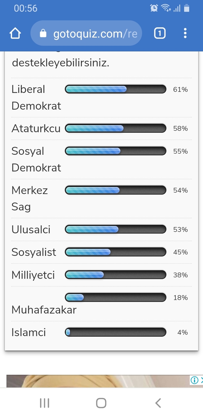 Siyasi görüşünüz nedir, analiz detayda?