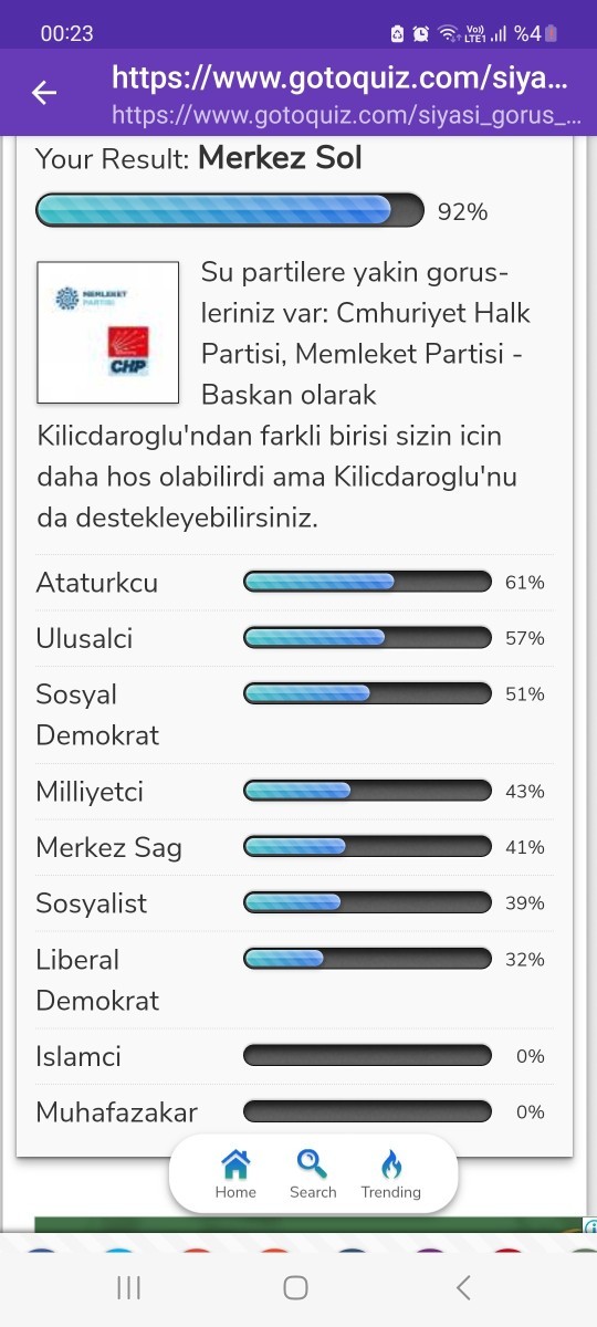 Siyasi görüşünüz nedir, analiz detayda?