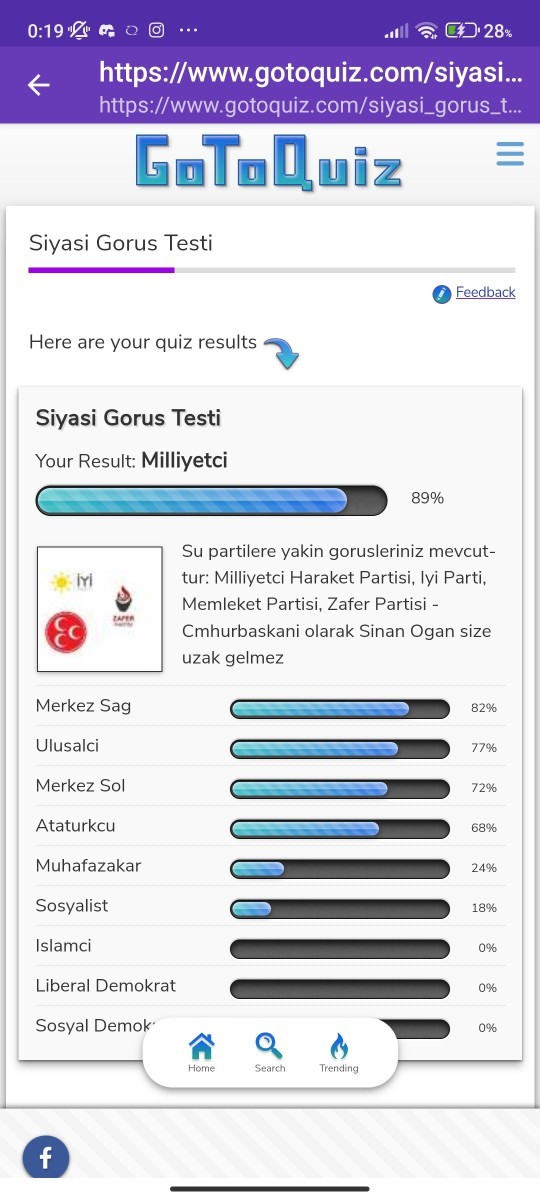 Siyasi görüşünüz nedir, analiz detayda?