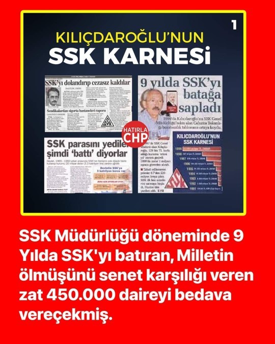 Sizce Kılıçdaroğlu 450.000 daireyi bedeva verir mi?