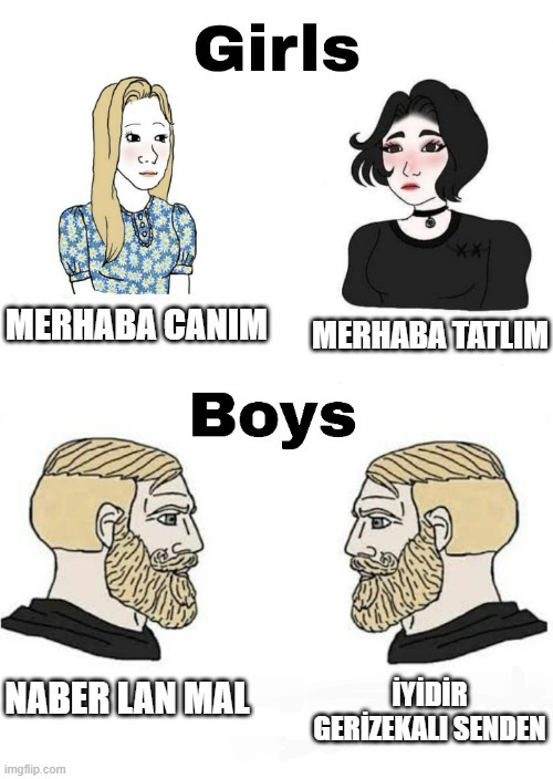 Arkadaşlarınızla kibar mı konuşursunuz, kaba mı?