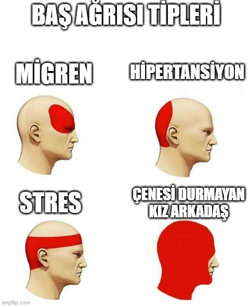 Kızlar mı daha çok kafa ütüler erkekler mi?