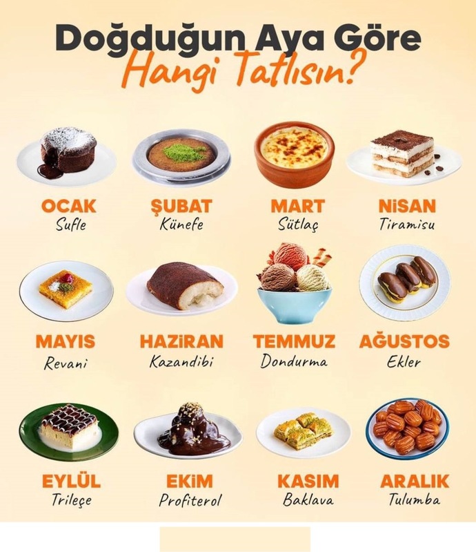 Doğduğunuz aya göre hangi tatlısınız 😅?