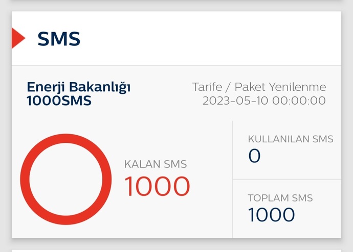 Oh oh sms de boşa gidiyor. 💅
