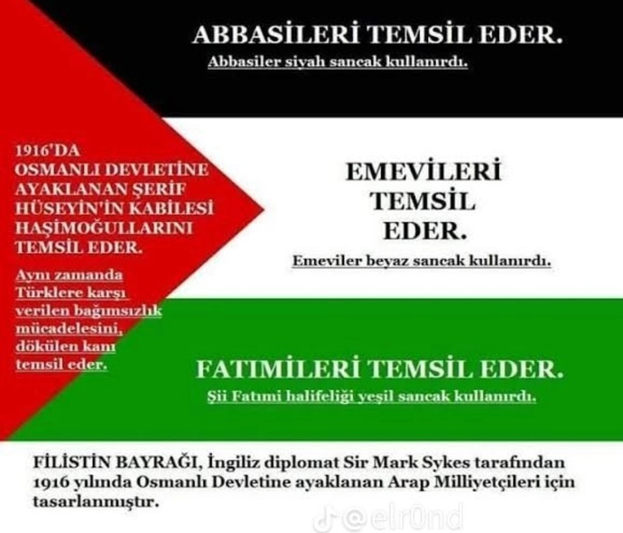 Neden israilden nefret ediyorsunuz?
