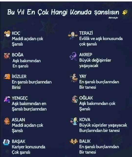 En çok hangi konuda şanslısın?