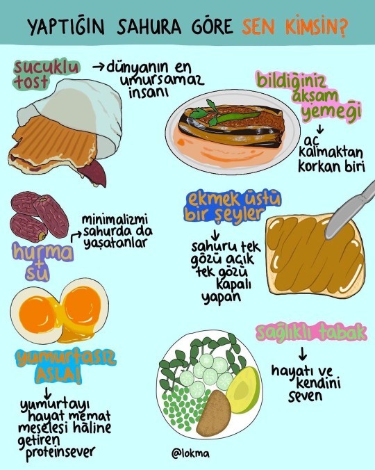 Yaptığın sahura göre sen kimsin?