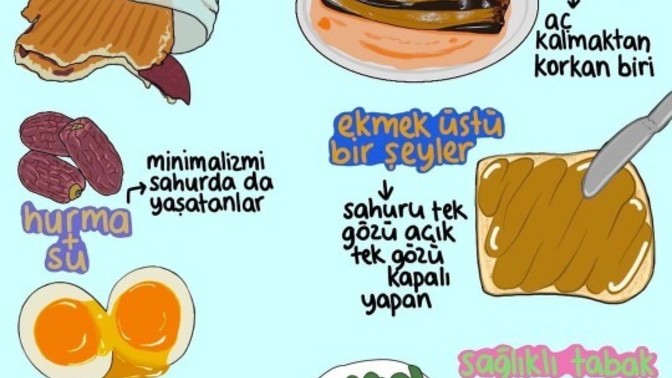 Yaptığın sahura göre sen kimsin?
