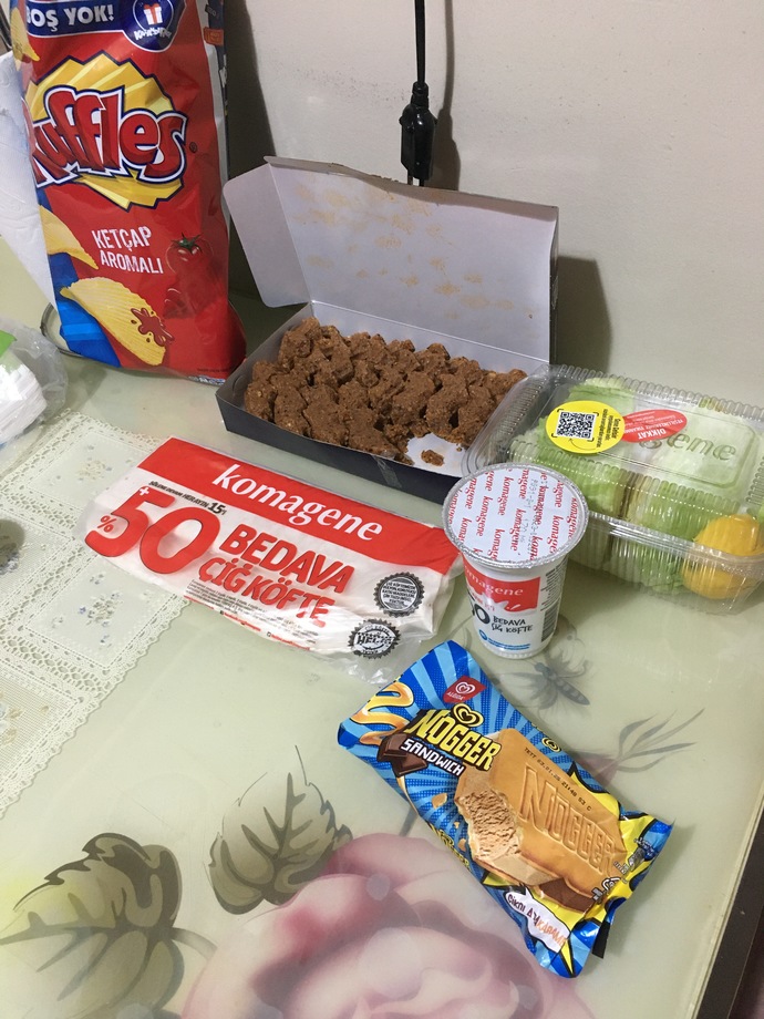 Çiğ köfteyi ne kadar seviyorsunuz?