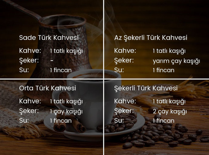 Türk kahvesini yapmayı en kısa yoldan nasıl tarif edersin?