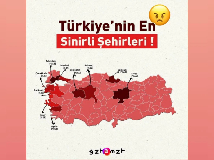 Sinirinize ne kadar hakimsiniz?