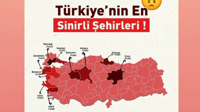 Sinirinize ne kadar hakimsiniz?