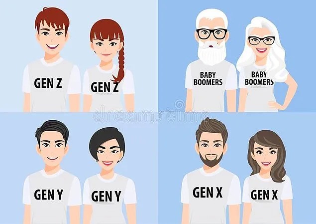 Z kuşağı için bekaret ne kadar önemli?