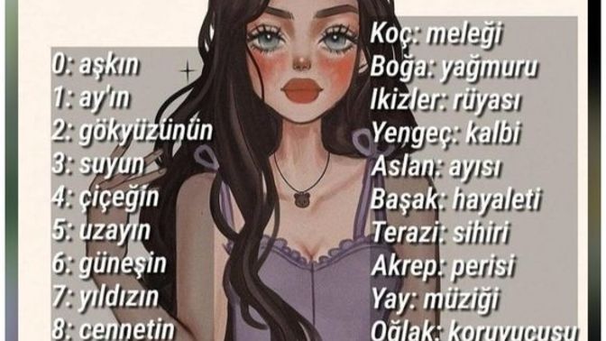 Burcun ve uğurlu rakamın nedir?