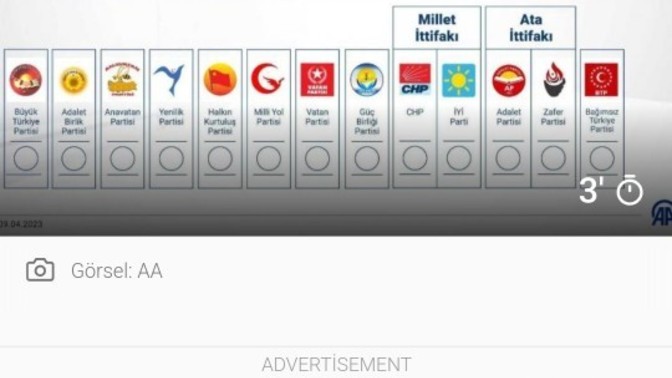 Parti aralıkları çok dar. Nasıl oy vercez?