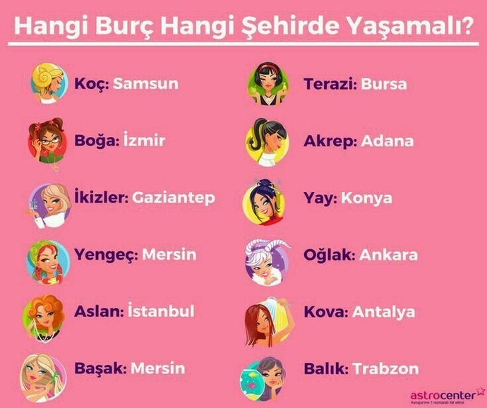 Burcuna göre hangi şehirde yaşamalısınız?
