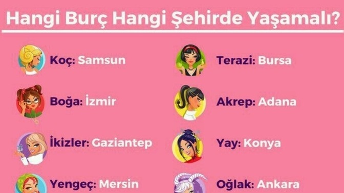 Burcuna göre hangi şehirde yaşamalısınız?