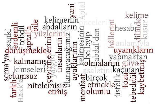 Anlam, kelime, iletişim?
