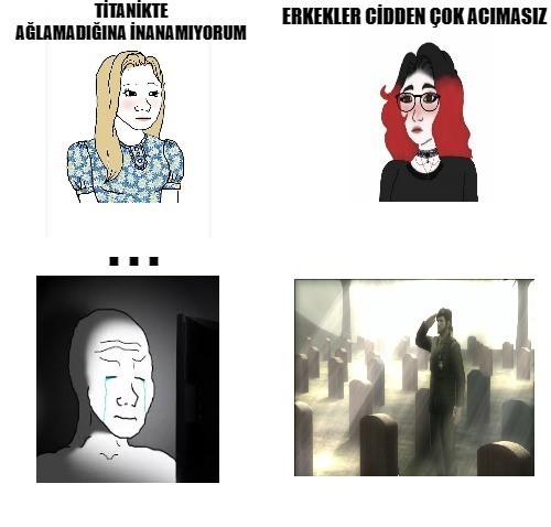 Erkekler hangi durumlarda ağlar?