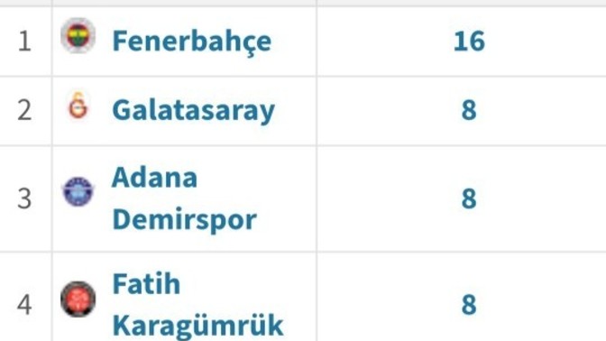 Bu penaltılar halis mi?