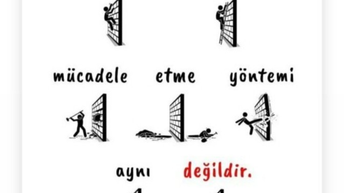 Senin problemlerle baş etme yöntemin bunlardan hangisi?