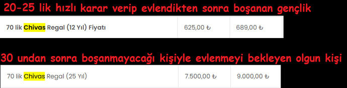 Yaş oldu 30, aşık olma yaşını geçtik mi?