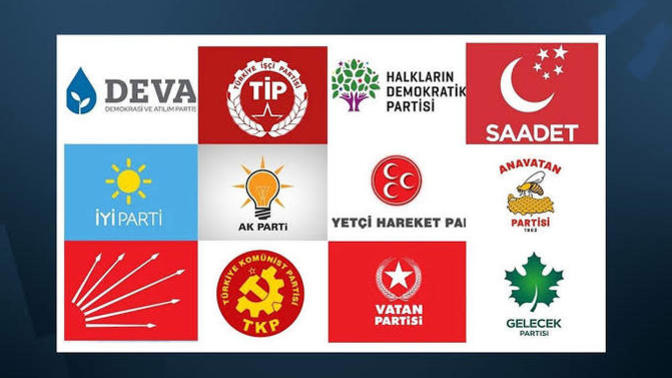 Parti diye bir şey olmasaydı ne olurdu?