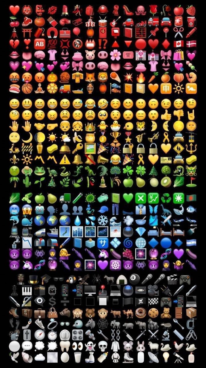 Bir emoji olsaydınız, hangisi olurdunuz?