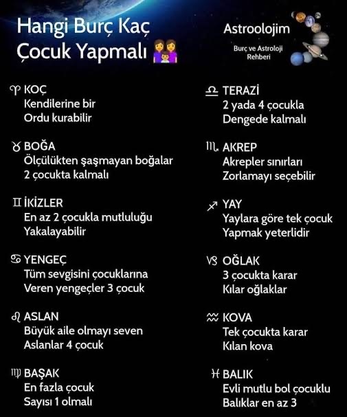 Burcuna göre kaç çocuk yapmalısın?