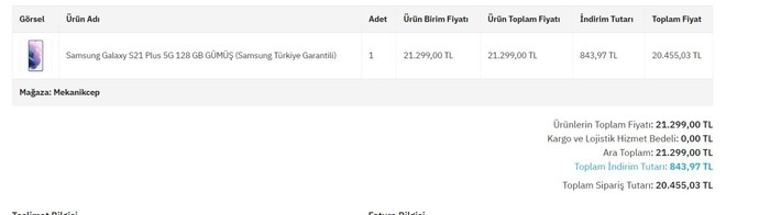 En son kendine ne hediye aldın?