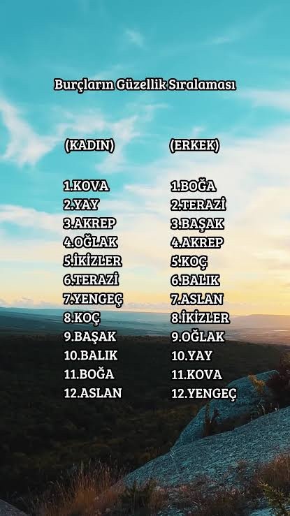 Burcuna göre güzellik sıralaman doğru mu?