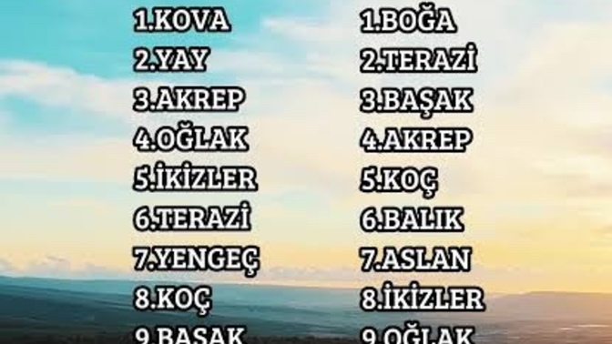 Burcuna göre güzellik sıralaman doğru mu?