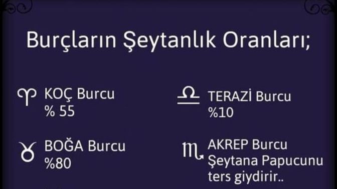 Burçların şeytanlık oranları nedir?