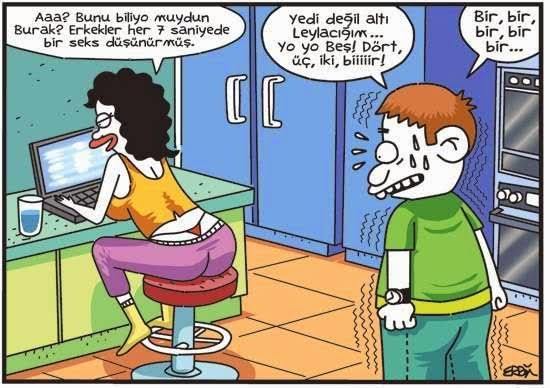 Erkeklerin aklı fikri nerede olur, bir erkek en çok neyi düşünür, neye kafa yorar peki?