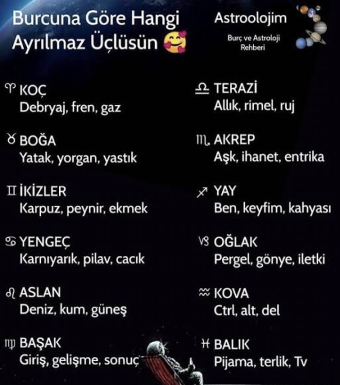 Burcuna göre hangi ayrılmaz üçlüsün?