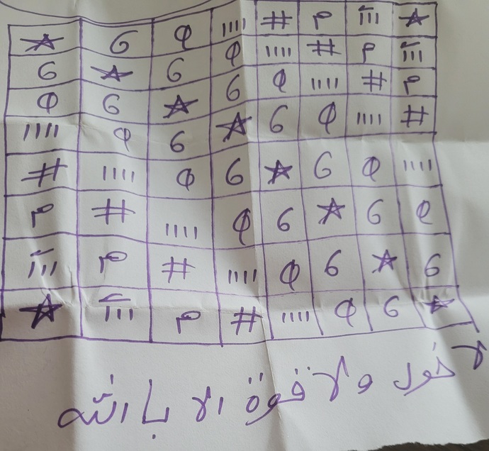Bu nedir , bakar mısınız?