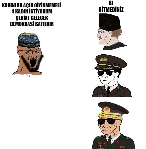 Neden hala laikliği tam olarak benimseyemedik?