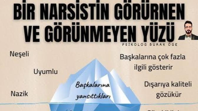 Hiç narsist kadın/erkek bir sevgiliniz oldu mu?