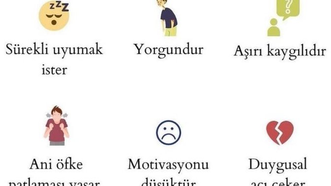 Anlık modun nasıl?