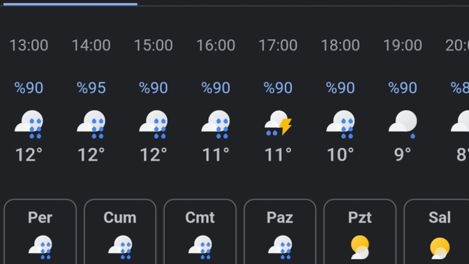 Buluşmayı hava kötü diye ertelemek istemem suç mu?