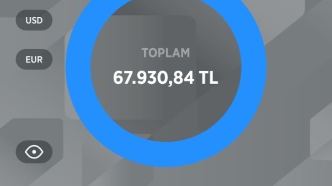 6 aylık birikimim 68 bin TL. Sizce zengin miyim fakir mi?