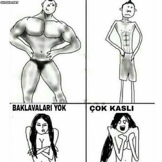 Karın kasları sadece erkekleri mi çekici gösteriyor?