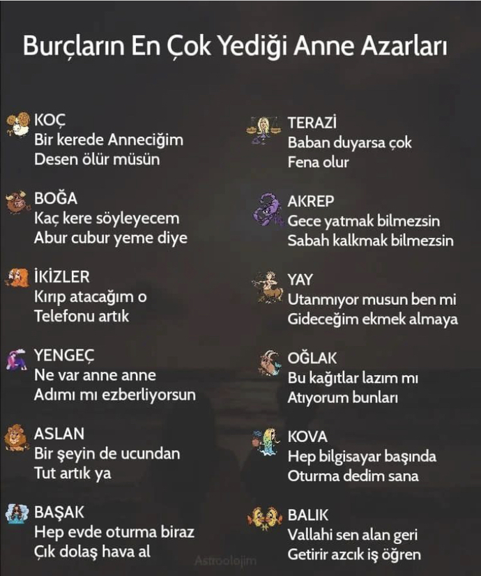 Burçların en çok yediği anne azarları nelerdir?