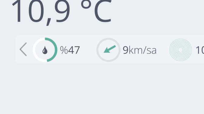 İstanbul’da bu zamanda bu kadar soğuk oluyor muydu? Hava çok soğuk?