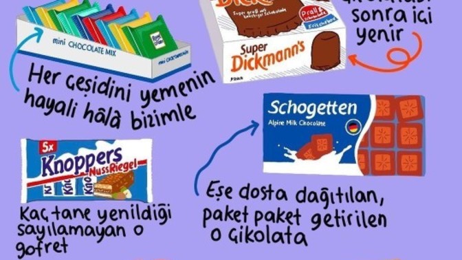 Bir zamanlar Almanya'dan gelen akrabalarımızı dört gözle beklememize sebep olan bu çikolatalardan sizin favoriniz hangisi?