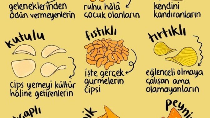 Favori cipsine göre sen kimsin?