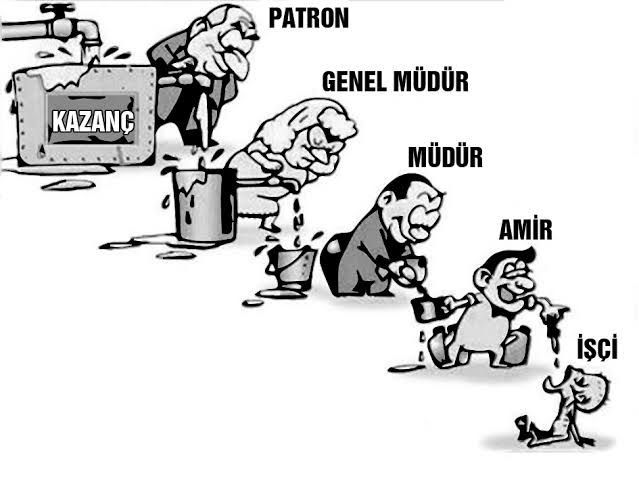 Günümüz sistemi yanlış bir şey mi, yanlış olan nedir?